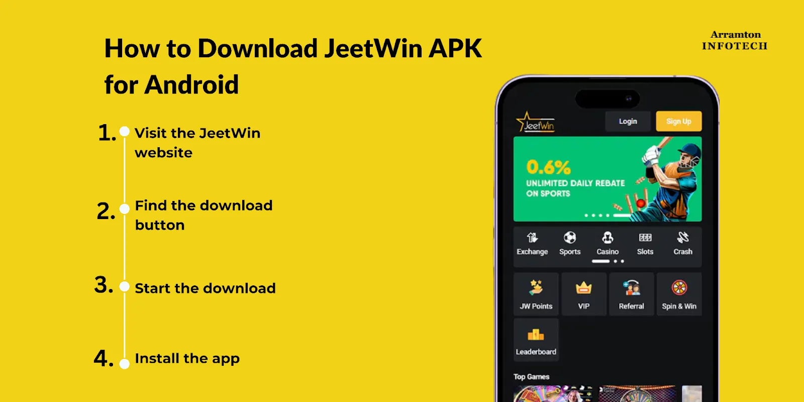 আমি কিভাবে JeeTwin এর ফেরার বিলগী রেট অপরিবর্তন করার আবেদন করতে পারি?