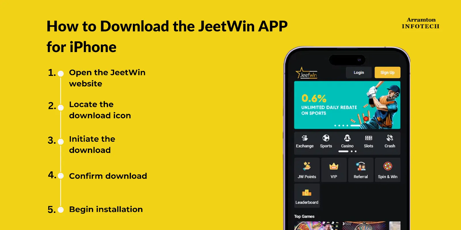 JeeTwin এর তরুণি টাকা প্রত্যেক্ষণের প্রবাহ কম, কি আরও অ্যাকাউন্ট টাকা প্রত্যাহারের উপায় আছে?